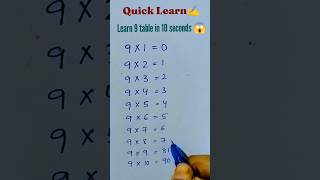 Why didn't they teach us this in school? 😱 The ultimate math hack! #mathguide #brainypage#prealgebra