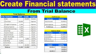 Create Financial statement from Trial Balance in Excel by learning center in Urdu/hindi
