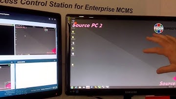 ISE 2015: RGB Spectrum Details Video Desktop Adapter Station