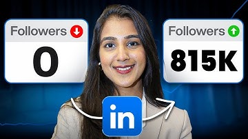 How To Create Viral LinkedIn Content | Content Creation Tips For Beginners To Grow Organically