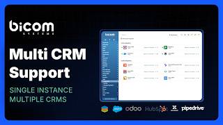 CRM Integration | Multi-CRM Support & CRM Routing