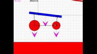 My JBox2D testbed #5 - Little throttle controled vehicule
