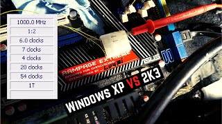 Crazy Performance in Windows Server 2003 with Elpida Hyper DDR3 Memories on Rampage Extreme X48
