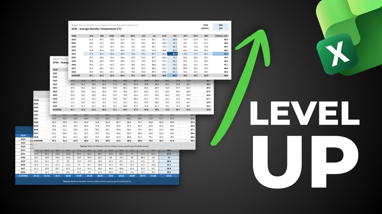 Make Your Excel Tables NEXT LEVEL - YouTube