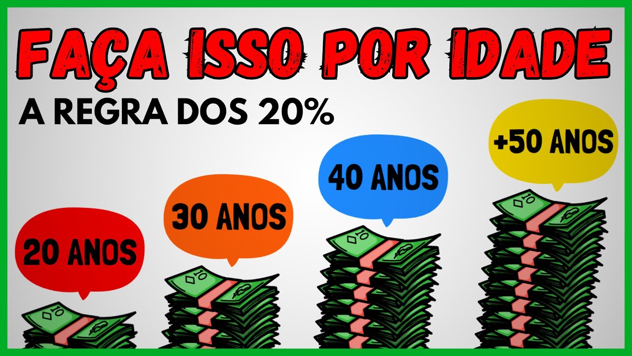 💰 COMO FICAR RICO POR IDADE: 20, 30, 40, 50 e 60 ANOS (com metas)🎯