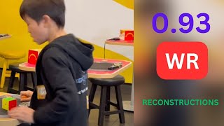 Reconstructions - Yiheng Wang 0.93 2x2x2 WR Average