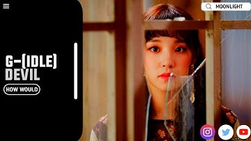 How Would (G)I-DLE sing Devil by CLC // LINE DISTRIBUTION