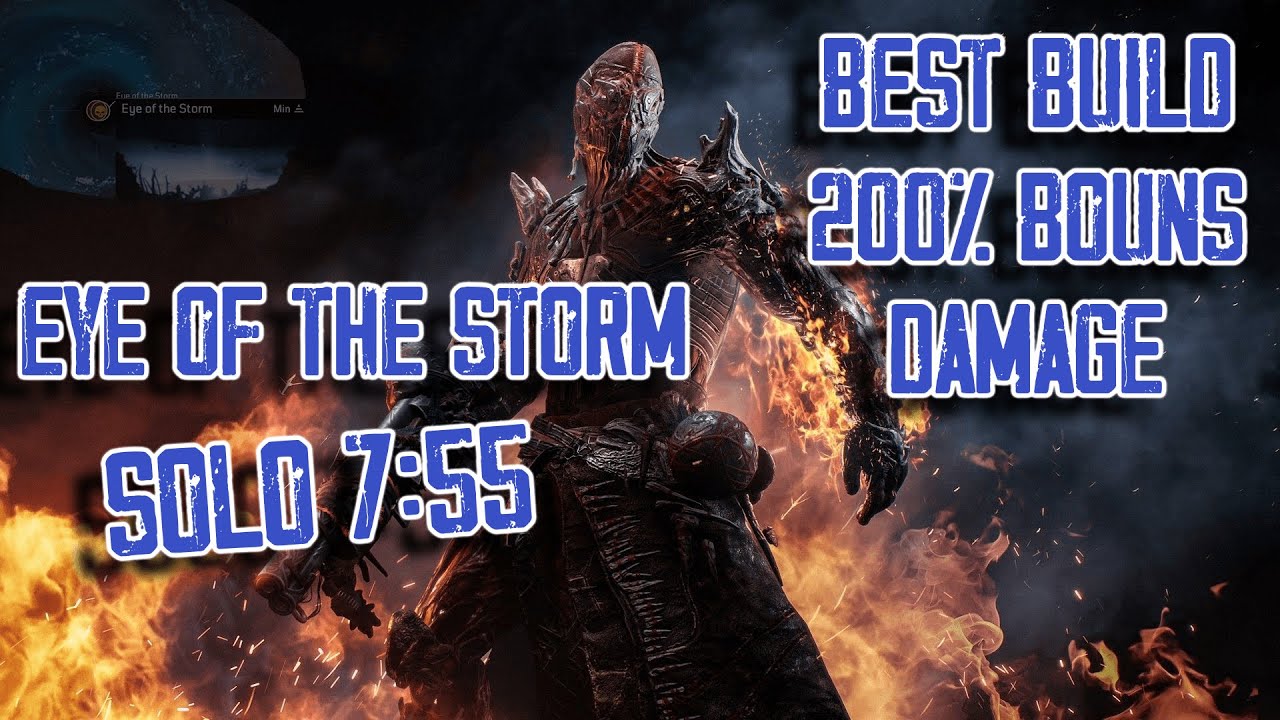 Best Anomaly Build Updated Pyromancer Outriders YouTube