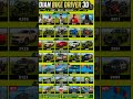 #sorts #bikedrivinggame #video