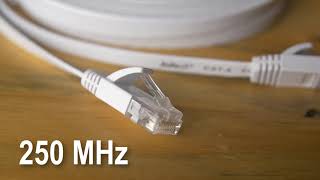 Jadaol Cat 6 Flat Ethernet Cable for Router, Modem – Faster Than Cat5e/Cat5