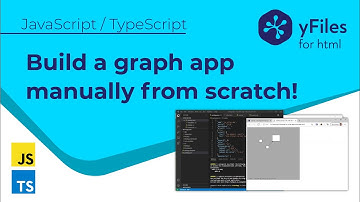 Creating an application from scratch - yFiles for HTML