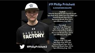 Philip Pritchett- 8.30.2020 Rapsodo Bullpen: Open Chest & Back Pitcher View