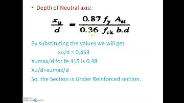 Lec-5 Analysis & Design of Singly reinforced beam by Limit state Method  (Examples)