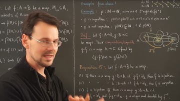 Group theory (lesson 12b): MAPS