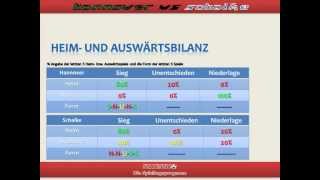 Statistico - Hannover Vs Schalke 04 1.Spieltag Bundesliga