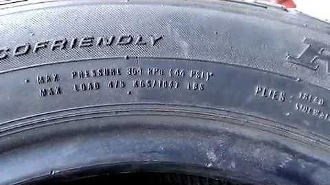¿Es una buena presión de neumáticos 33 psi?