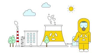 Work Permit System WPS