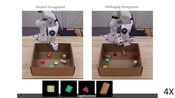 Collision-Aware Target-Driven Object Grasping in Constrained Environments