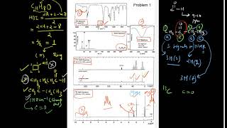 PART1: COMBINED SPECTRAL PROBLEMS (MASS/IR/NMR) FOR CSIR NET/GATE/IITJAM