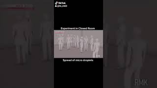 How the micro droplets moves inside the closed room