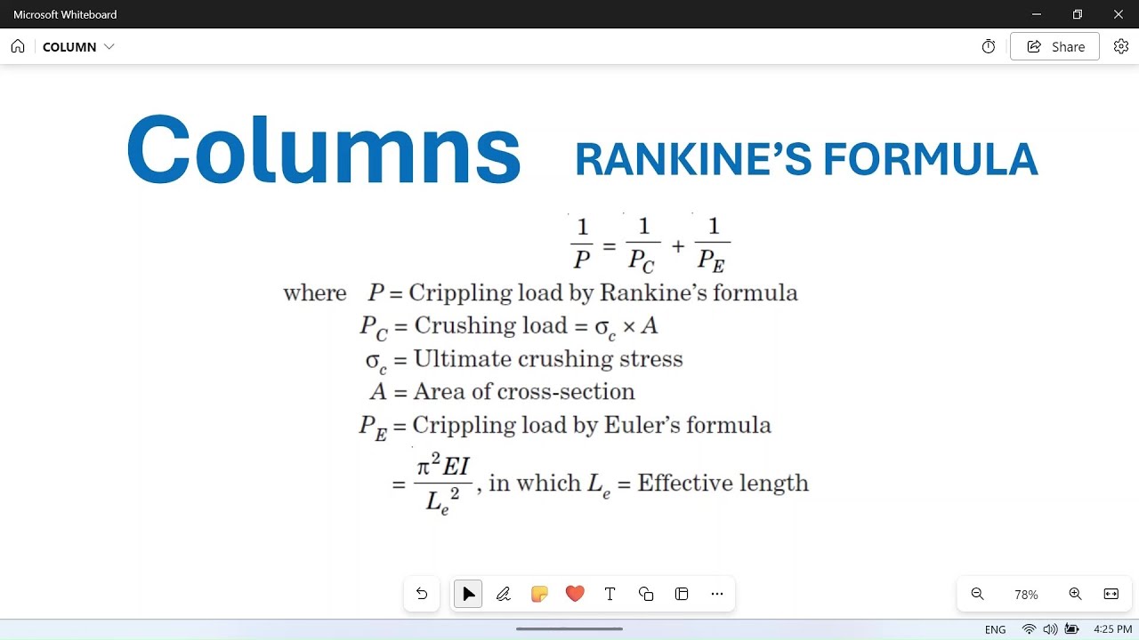 Columns:10//Rankine's formula for columns