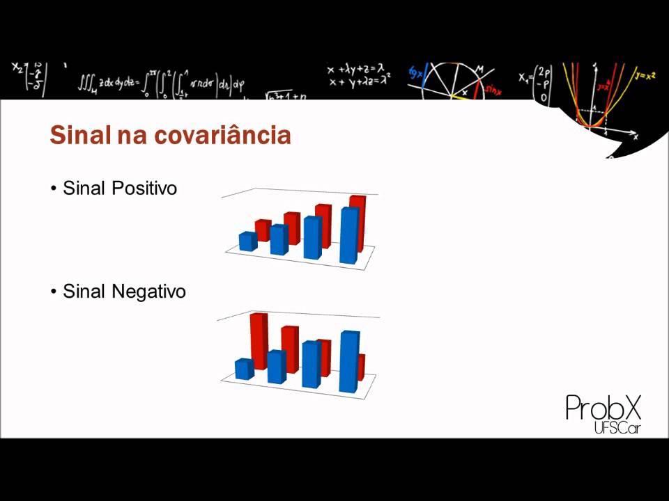 Resumo Covariância e Correlação - YouTube