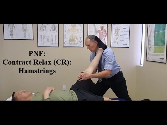 Proprioceptive Neuromuscular Facilitation Involves