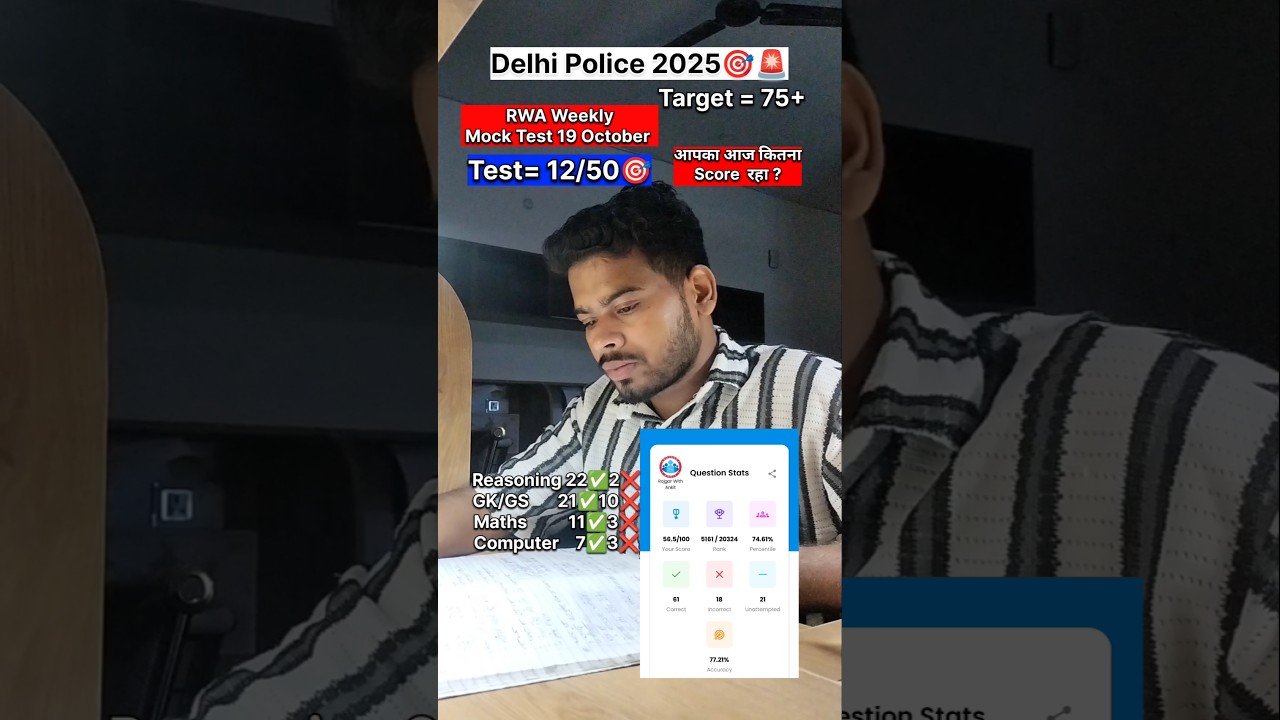 RWA Weekly Mock Test 19 October | 