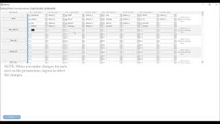 How to assign forms to each user