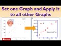 How to apply one graph style to another in origin