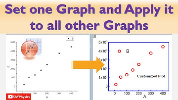 How to apply one graph style to another in origin