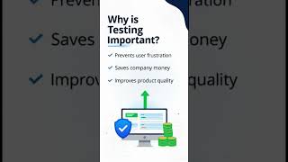 What is Software Testing