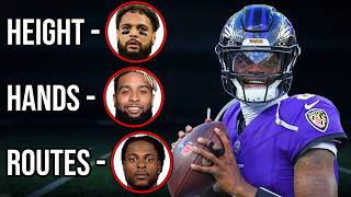 Building a Perfect WR for Lamar Jackson