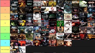 Ranking 99 horror games from BEST to WORST! Tiermaker (Part 1)
