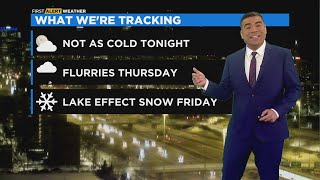 Famous Chicago Weather: Not As Cold Wednesday Night Wealth