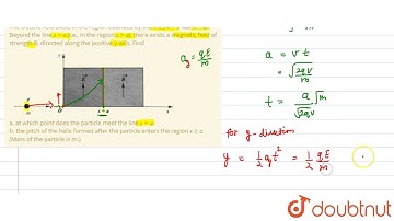 A positively charged particle, having charge q, is accelerated by a potential difference