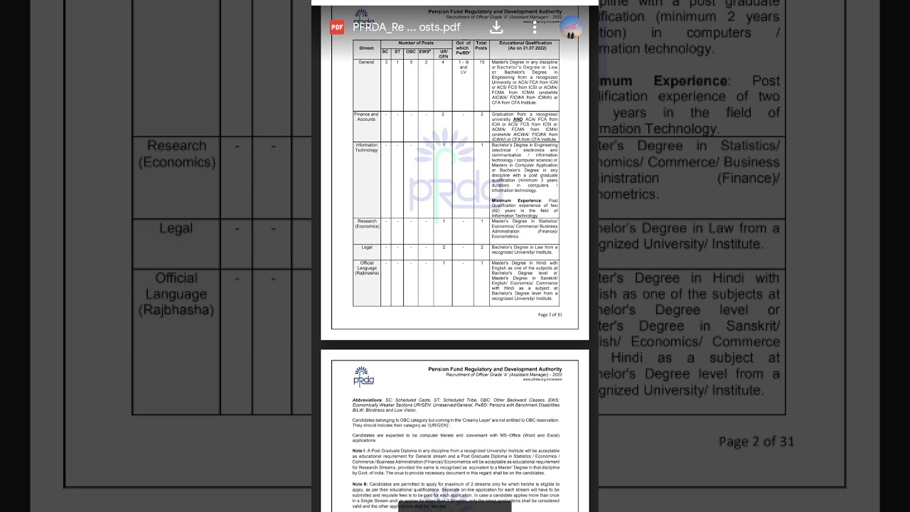PFRDA Job Vacancies 2022 Notification invites Applications pfrda.org.in 