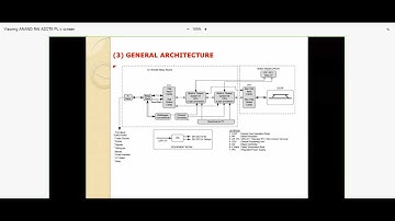 Basics of Electronic Interlocking & Data Logger ! Indian Railways ! ASTE LDCE Preparation ! S&T ! IR