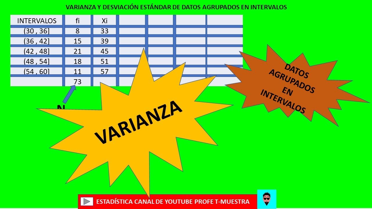 Calcular desviación estandar excel