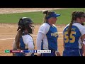 Queensland vs Australian Capital Territory