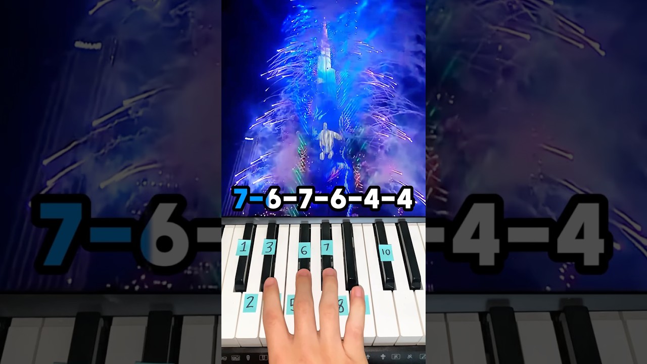 How To Play Happy New Year by ABBA on Piano 