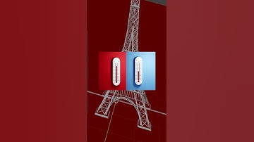 Why the Eiffel tower Grows in height 🤔⁉️