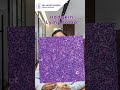 What is Lymphoma & What are its types?