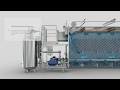 IDRAFLOT IFS Multi Dissolved Air Flotation Unit - 3D visualization