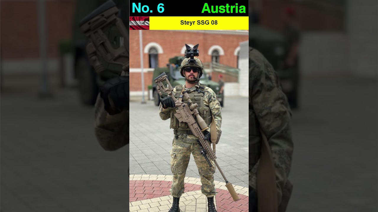 Top 10 Sniper Rifles In The World