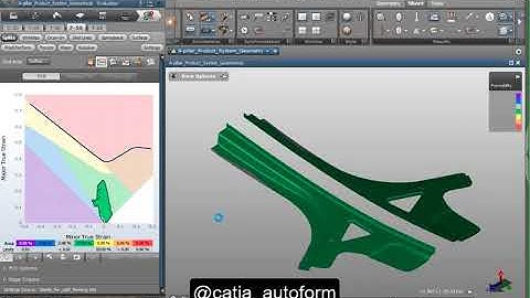 Simulation Of Autoform Project 2