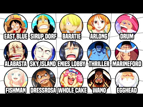 ONE PIECE in 41 Minuten Erklärt...