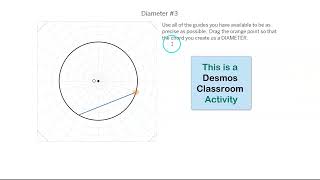 Circles in Desmos Classroom!
