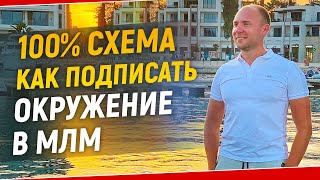 Как приглашать в сетевой маркетинг ЗНАКОМЫХ? Как подписать окружение в МЛМ? Список знакомых в МЛМ