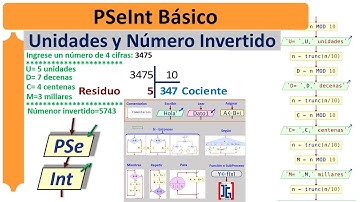 Unidades y número Invertido || PSeInt 003